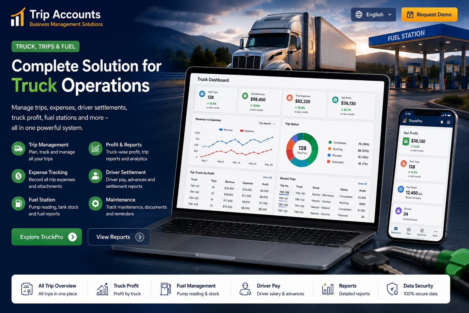 Trip Accounts truck trips and fuel slide