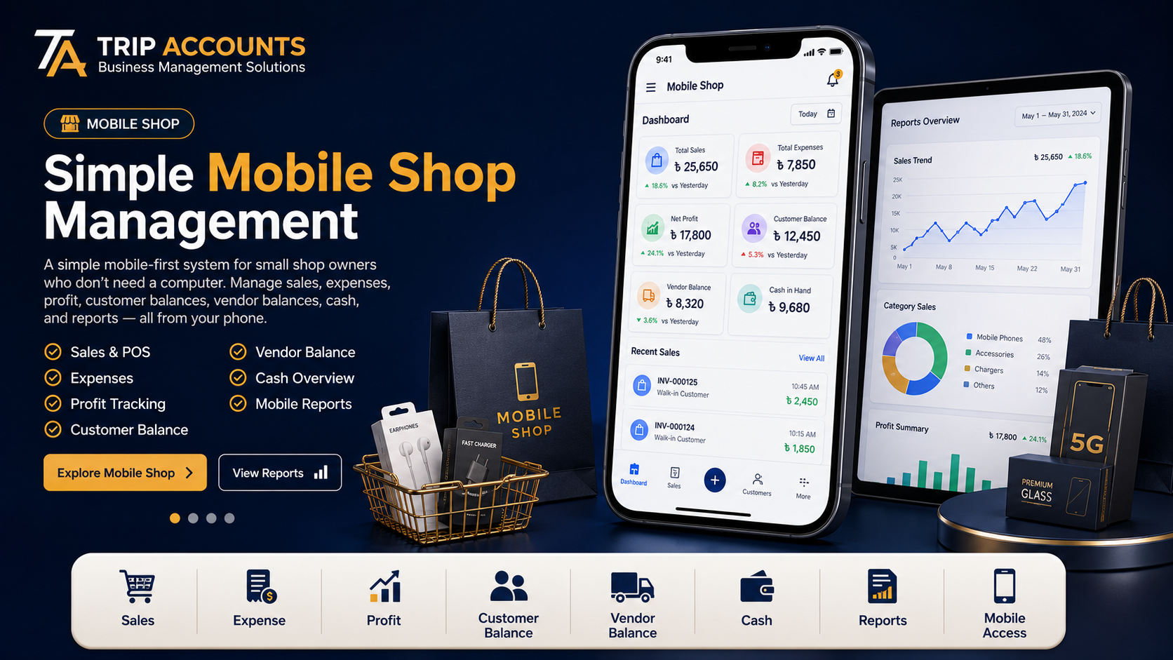 Trip Accounts mobile shop slide